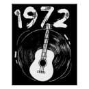 Recherche de musique posters Acoustique