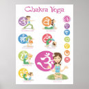 Recherche de yoga posters Chakra
