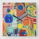 Recherche de earth art Peinture