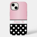 Recherche de points coques Personnalisation
