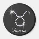 Recherche de strass magnets Glamour
