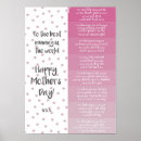 Recherche de mothers day posters Grandma