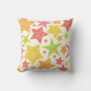 Recherche de étoile filante coussins Astronomie