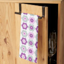 Recherche de bulles cuisine linges Violet