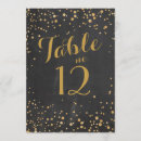 Recherche de numéro invitations Parti