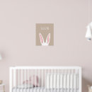Recherche de oreille de lapin Rose
