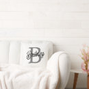 Suche nach s kissen Monogramm