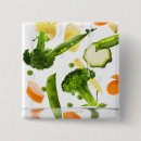 Recherche de fin gourmet badges Nutrition