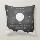 Recherche de hot air balloon coussins Ballon à air chaud