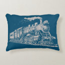 Recherche de moteur de train coussins Locomotive