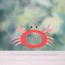 Recherche de cancéreux Juillet