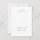 Recherche de par emplacement cartes invitations Minimaliste