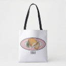 Recherche de rôti sacs Porc