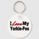Recherche de poo porteclés Yorkie