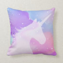 Recherche de 16x16 coussins Polyester