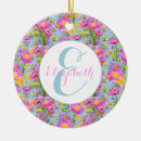 Suche nach hütten ornamente Vintag