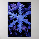 Recherche de hexagonal posters Bleu