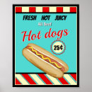 Recherche de vintage dog art posters Moutarde