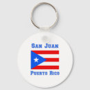 Recherche de boricua porteclés San juan