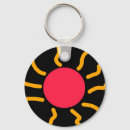 Suche nach mars schlüsselanhänger Mond