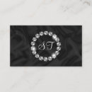 Recherche de bague à diamant cartes visite Anneau