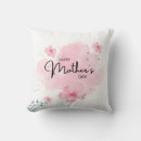 Recherche de création coussins Décoration