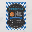 Suche nach basketballgeburtstags party einladungen Sportgeburtstag