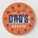 Suche nach reparatur wanduhren Papa