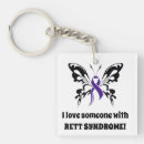Recherche de j rett Syndrome