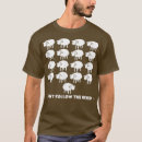 Recherche de éleveur tshirts Jardinage