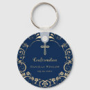 Recherche de confirmation porteclés Pour tous