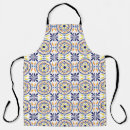 Recherche de tuiles tabliers Talavera