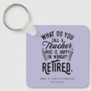 Recherche de college porteclés Teacher