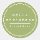 Suche nach schreibmaschinen aufkleber Einfach