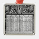 Suche nach kalender ornamente Französisch