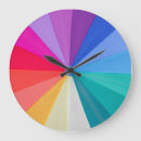 Recherche de vortex horloges Couleurs