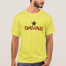 Suche nach davao Pinoy