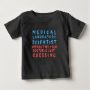 Recherche de microscope bébé vêtements Chimie