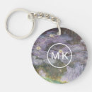 Suche nach impressionismus schlüsselanhänger Monet