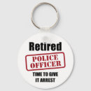 Recherche de pension porteclés Retraite