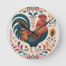 Recherche de traditionnel art Rustique