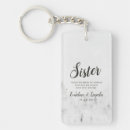 Recherche de naturellement porteclés Pour elle