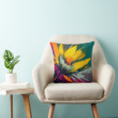 Recherche de expressif coussins Pour tous