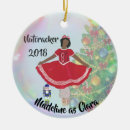 Recherche de clara maison deco Ballet