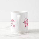 Recherche de cru inspiré tasses Rose