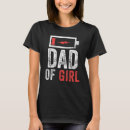 Recherche de birth girl vêtements Père