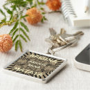 Recherche de événements porteclés Pour lui