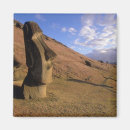 Recherche de île de pâques magnets Amérique du sud