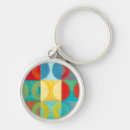 Recherche de lumineux porteclés Néon