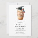 Recherche de cupcake invitations Floral